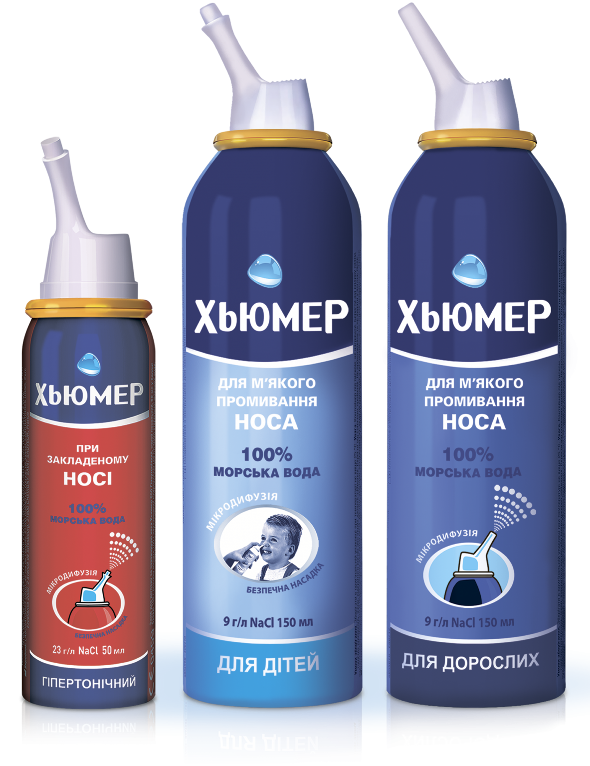 Хьюмер: Информация про бренд
